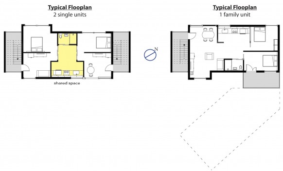 Typical Housing Layouts
