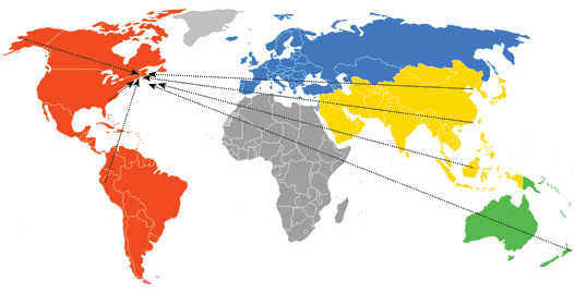 Importation Nourritures Importation Nourritures